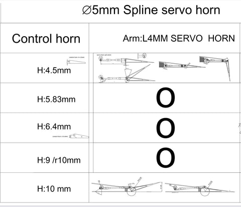 FR SKY LDS KIT (Servo Horn L:4mm)#TLS0013~0014