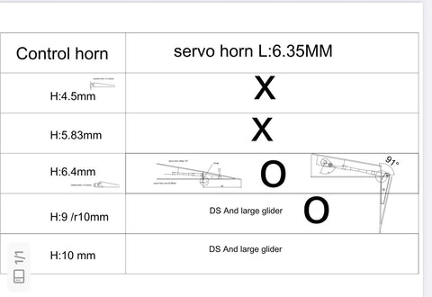 CFK Control Horn 6.4mm for F3F/F3B(4pcs)