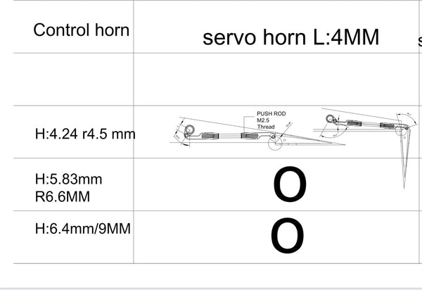 CHA LV/HV 06 H SERVO KIT Arm :L 4mm
